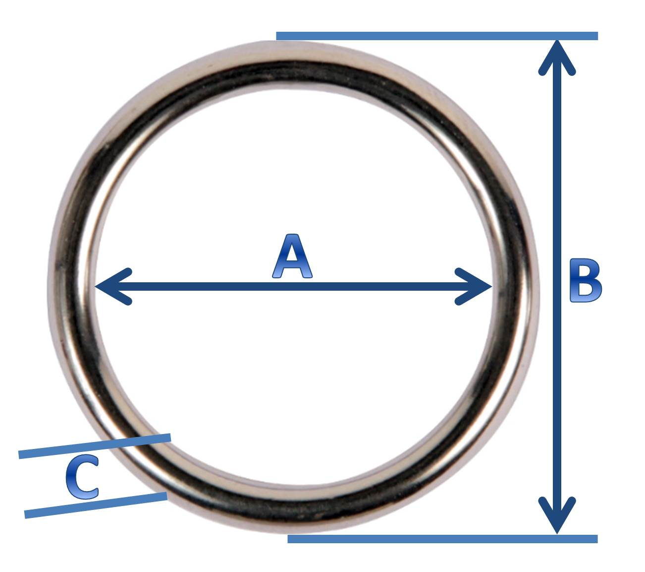 Bild von 25mm Rundring (Innenmaß) aus V4A Edelstahl, geschweisst - 1 Stück