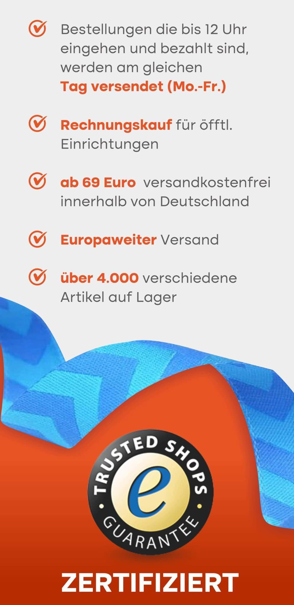 Hohe Kundenzufriedenheit bei Baender24.de